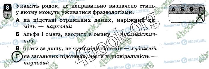 ГДЗ Українська мова 10 клас сторінка Вар.1 (8)